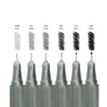 Camel Fine Liner Pens, assorted pack of 6 pens - Bhandari Stationers - Best Stationery Store In Kota