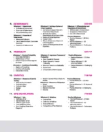 Arihant Algebra JEE Main & Advanced By Dr. SK Goyal Latest Edition 2027 - Bhandari Stationers Kota
