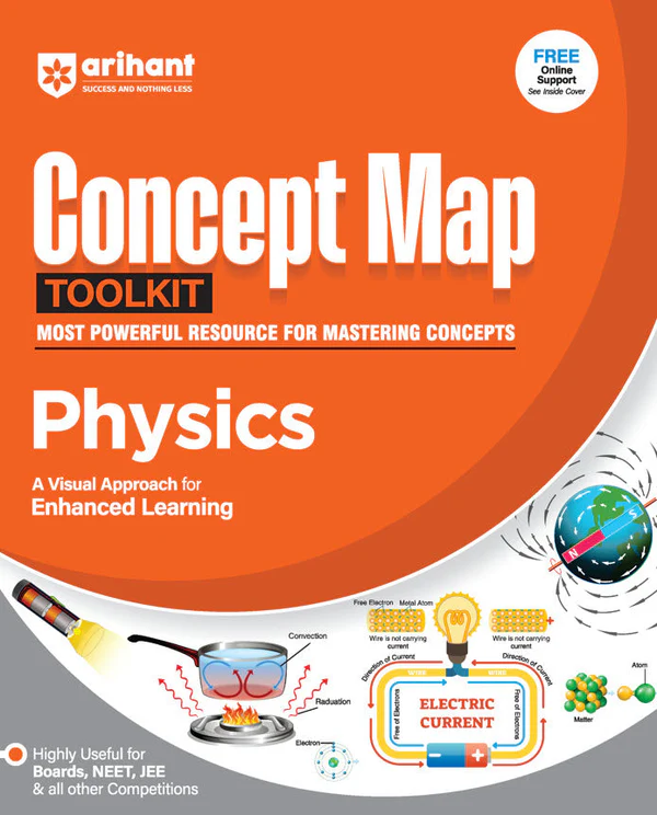 Arihant Concept Map Toolkit Physics For NEET and other Competitive Exam - Bhandari Stationers