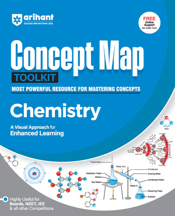 Arihant Concept Map Toolkit Chemistry For NEET and other Competitive Exam - Bhandari Stationers