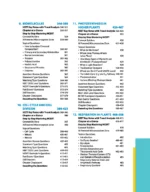 Arihant Master The NCERT Biology Class-11th for NEET (UG) Latest Edition 2027 - Bhandari Stationers Kota
