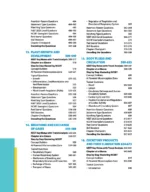 Arihant Master The NCERT Biology Class-11th for NEET (UG) Latest Edition 2027 - Bhandari Stationers Kota