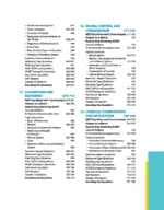 Arihant Master The NCERT Biology Class-11th for NEET (UG) Latest Edition 2027 - Bhandari Stationers Kota
