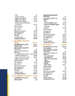 Arihant Master the NCERT Biology for NEET (UG) Class -12th Hindi Medium - Bhandari Stationers Kota