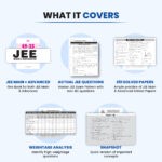 MTG 49+25 Years Chapterwise Topicwise PYQs Solution book Physics for JEE (Adv + Main) latest Edition 2026-27 - Bhandari Stationers