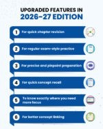 MTG NCERT at your Fingertips Biology NEET Book For 2027 Exam Latest Edition - Image 3