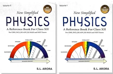 Physics Volume-1st and 2nd Free Lab Manual For CBSE, JEE Adv., JEE Main, And NEET | For Class 12th | By S.L. Arora - Bhandari Stationers - Best Stationery Store In Kota