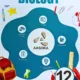 Aasoka Biology Textbook For Class 12th | By Ashok Sabharwal - Bhandari Stationers