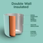 Milton Fame Thermosteel Water Bottle 1000ml - Image 3