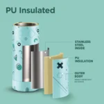 Milton Steel Linear Insulated Water Bottle 1100ml - Image 4