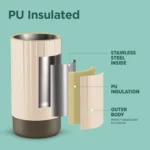 Milton Steel Vigor Water Bottle 900ml - Image 5