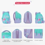 Genie Purrfect School Bag for Kids - Teal - Image 7