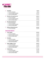 Arihant Checkmate Social Science For Class 10th PYQs & CBQs (Competency Based Questions & Previous Year Question) Latest Edition 2027 - Bhandari Stationers Kota