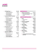 Arihant Checkmate English Core For Class 12th PYQs & CBQs (Competency Based Questions & Previous Year Question) Latest Edition 2027 - Bhandari Stationers Kota