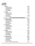 Arihant Checkmate Business Studies For Class 12th PYQs & CBQs (Competency Based Questions & Previous Year Question) Latest Edition 2027 - Bhandari Stationers